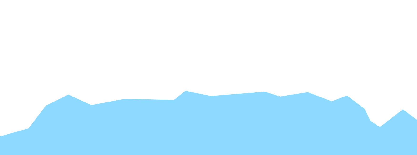 p2