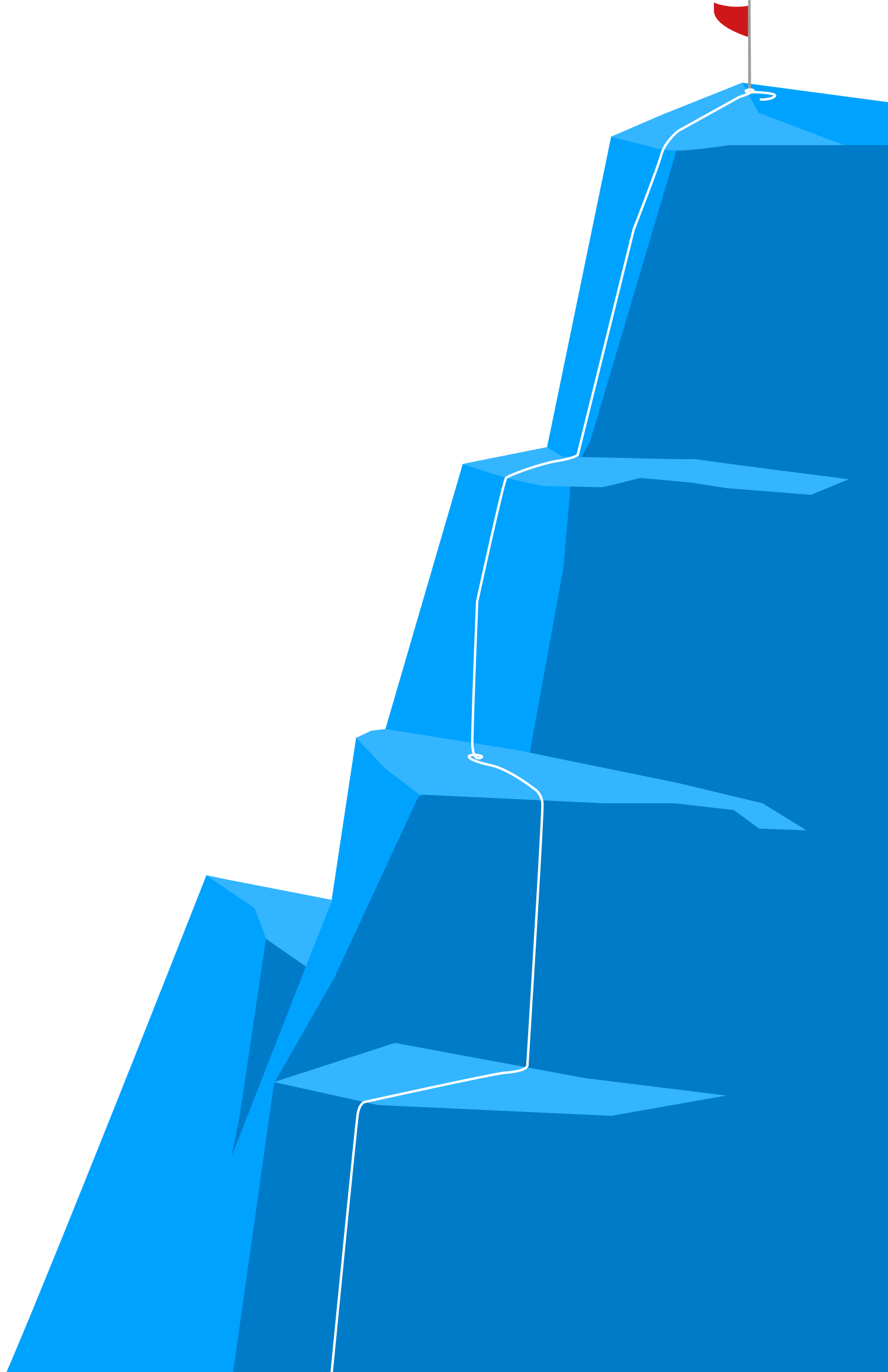 Berg